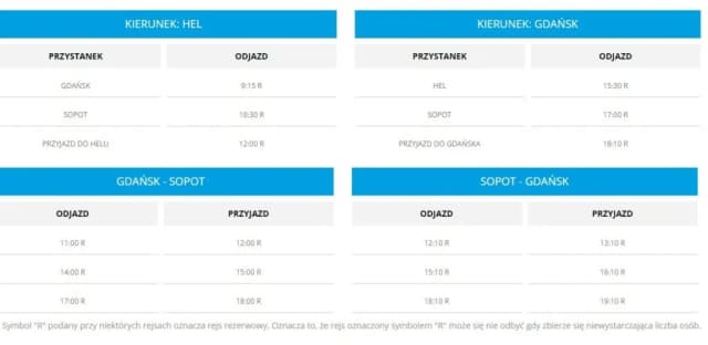 Ile kosztuje rejs statkiem na Hel? Ceny biletów, harmonogram i opcje podróży Ile kosztuje rejs statkiem na Hel? Ceny biletów, harmonogram i opcje podróży
